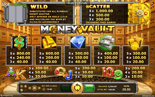 Line Hit Money Vault